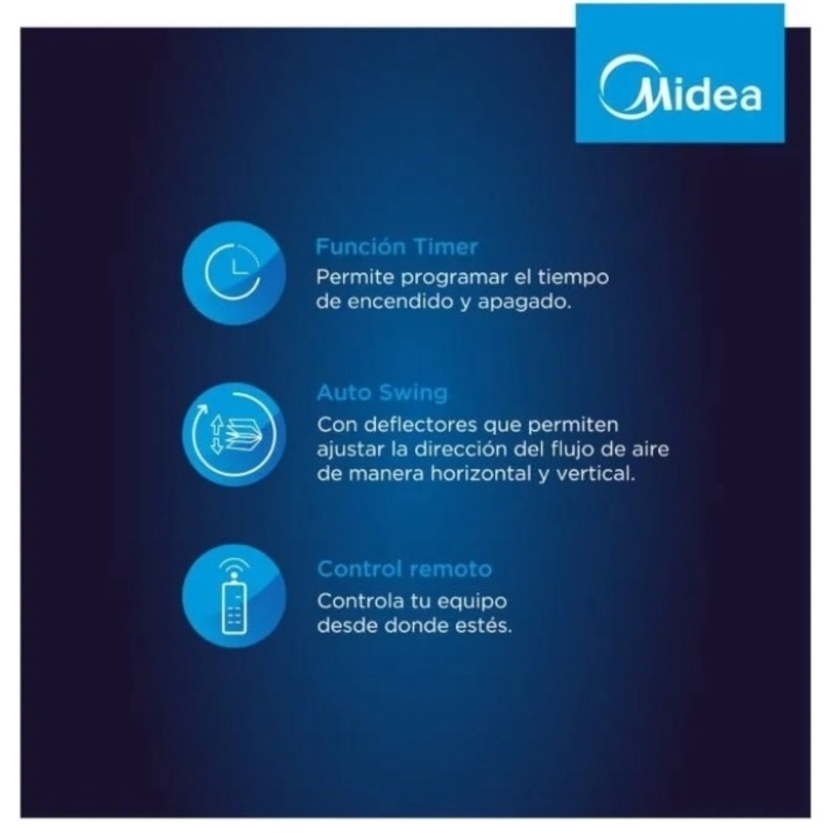 AIRE ACONDICIONADO MIDEA DE VENTANA 4489KCSL/H FRÍO BLANCO - Imagen 7